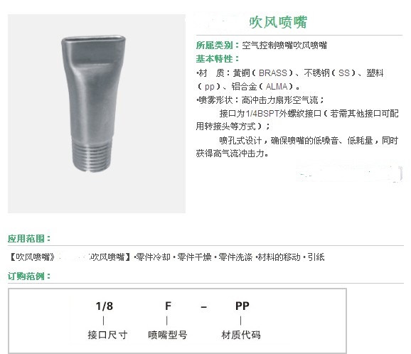 空气吹风喷嘴