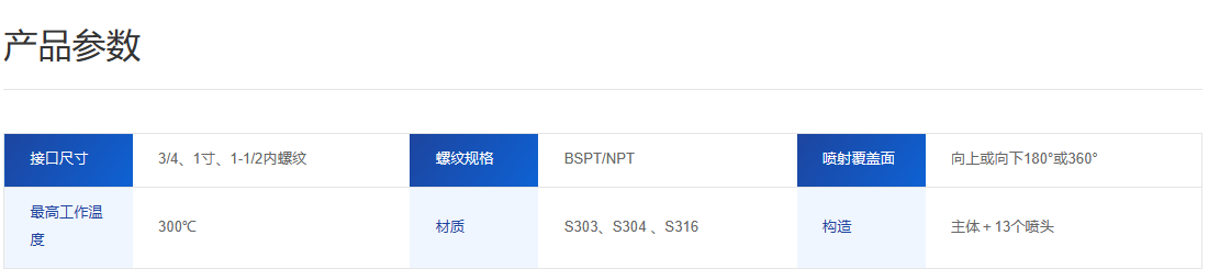 13G槽罐清洗喷嘴