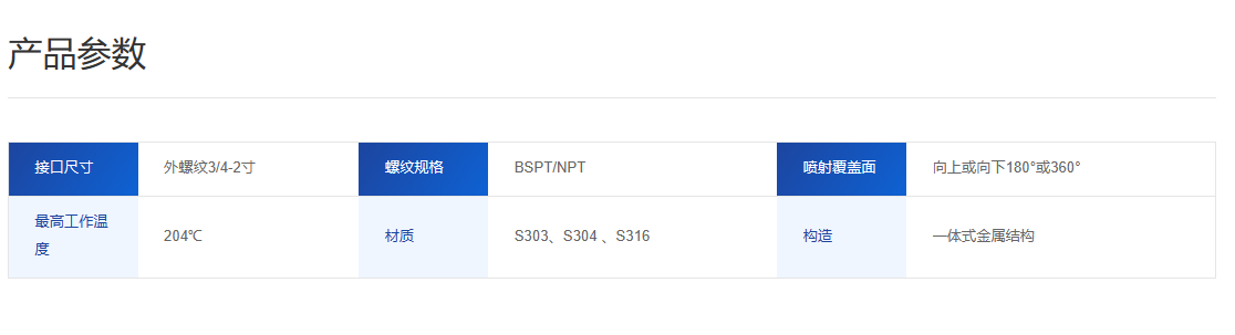 瓶罐清洗喷淋球