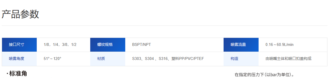 空心锥喷嘴外螺纹