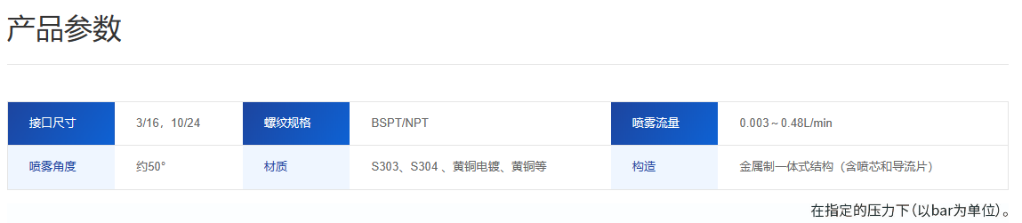 防滴漏精细雾化喷嘴